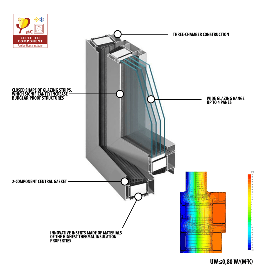 A104 - passive house windows and doors system