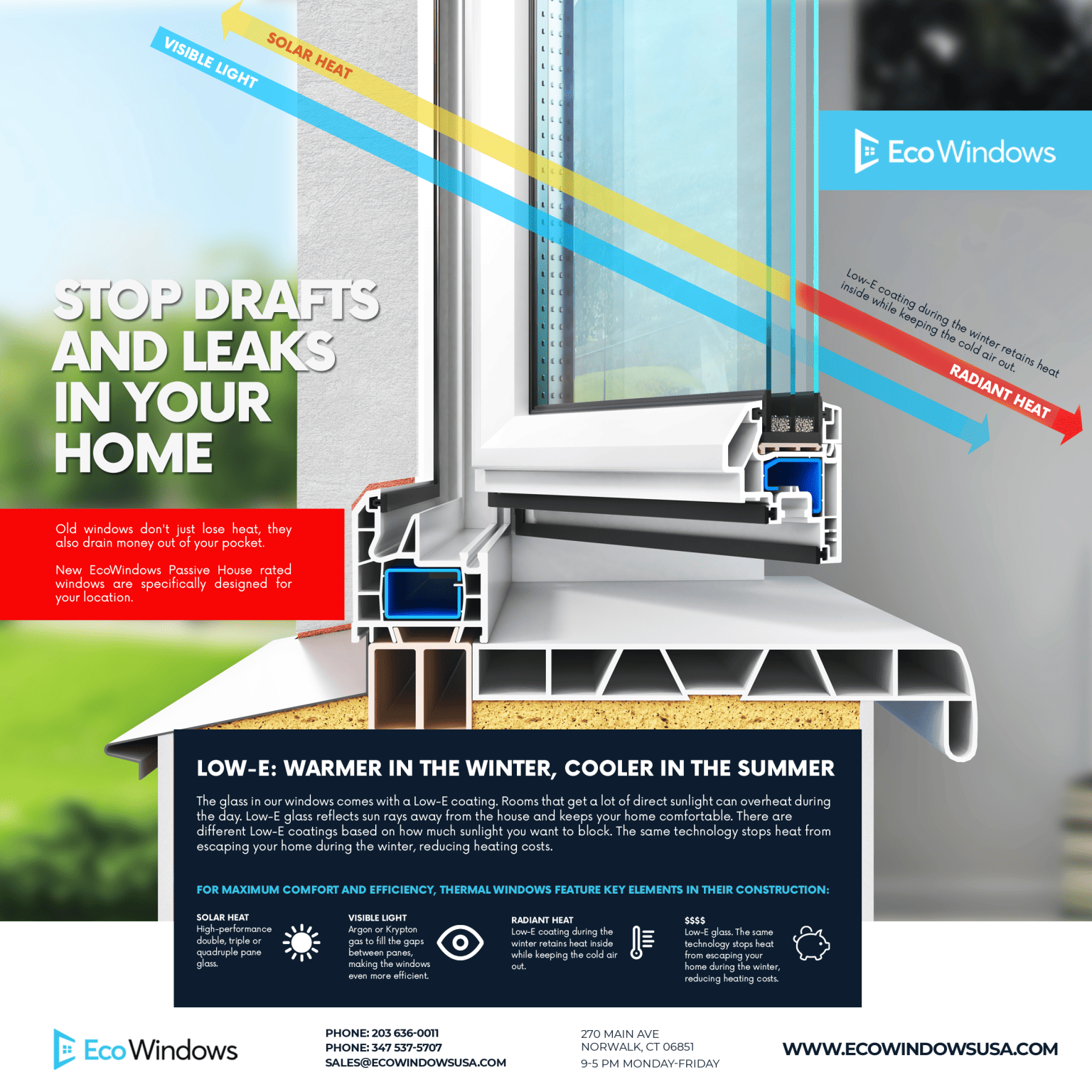 STOP DRAFTS AND LEAKS IN YOUR HOME