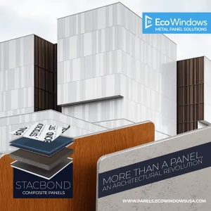 Metal Composite Panel Fabrication